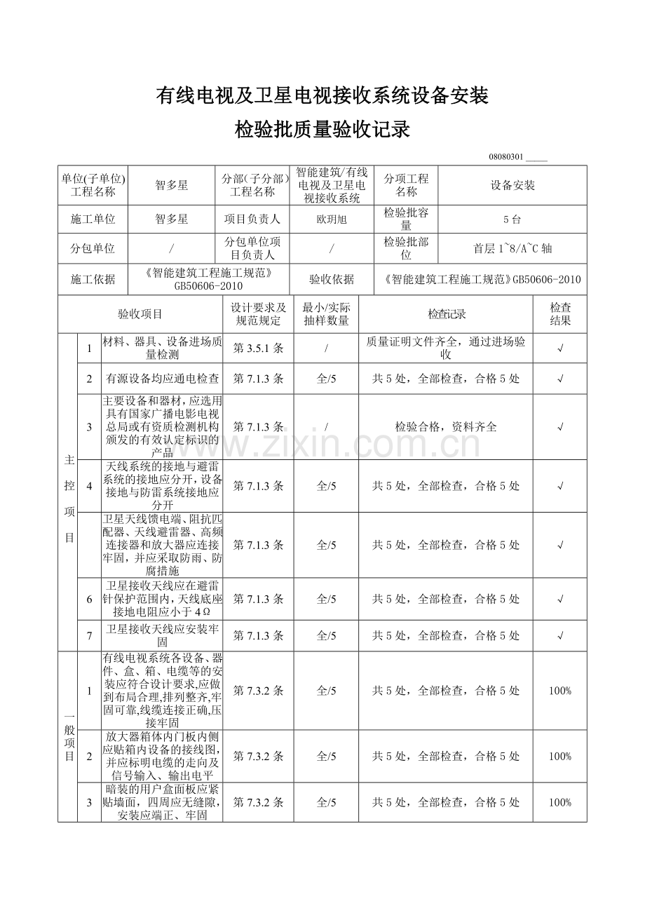 有线电视及卫星电视接收系统设备安装检验批质量验收记录.docx_第1页