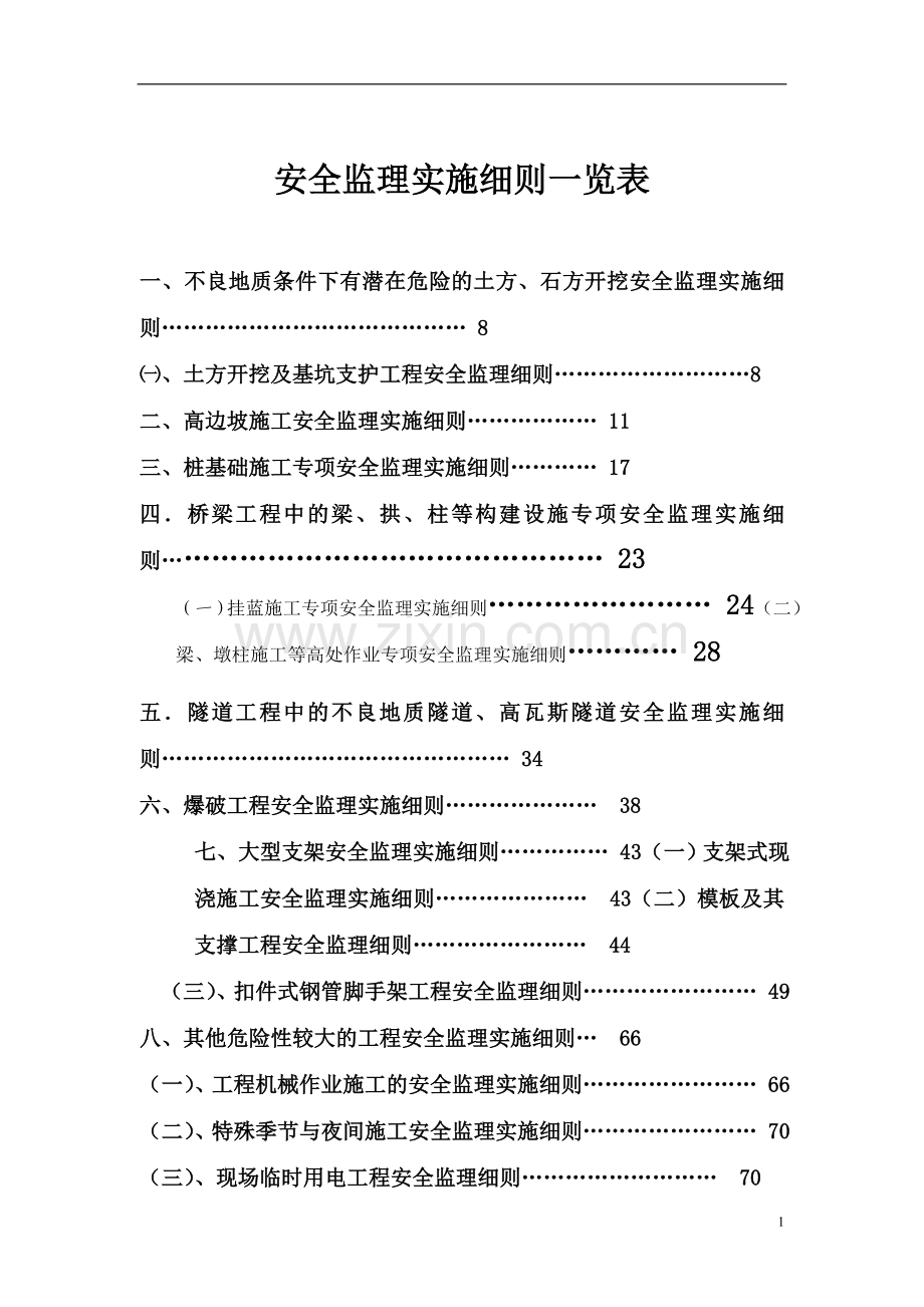 福泉高速公路工程专项安全监理细则大要.doc_第1页