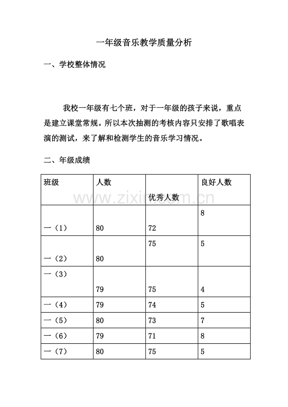 一年级音乐教学质量分析.doc_第1页