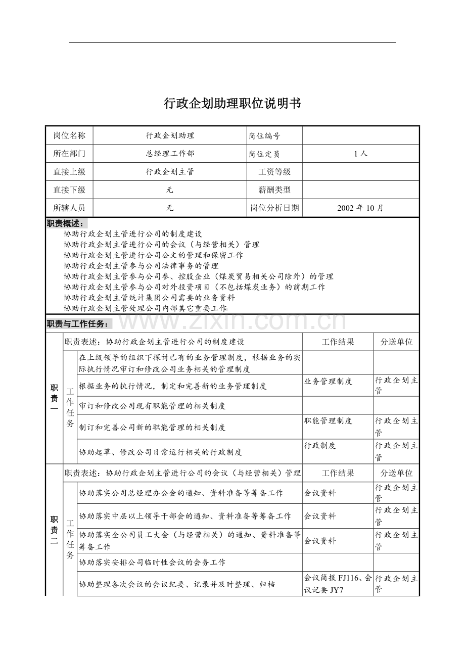 煤炭行业集团公司总经理工作部行政企划助理岗位说明书.doc_第1页