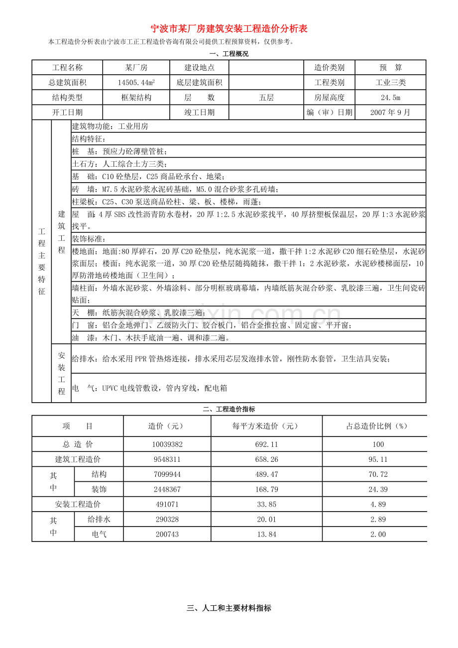 宁波市某厂房建筑安装工程造价分析.doc_第1页