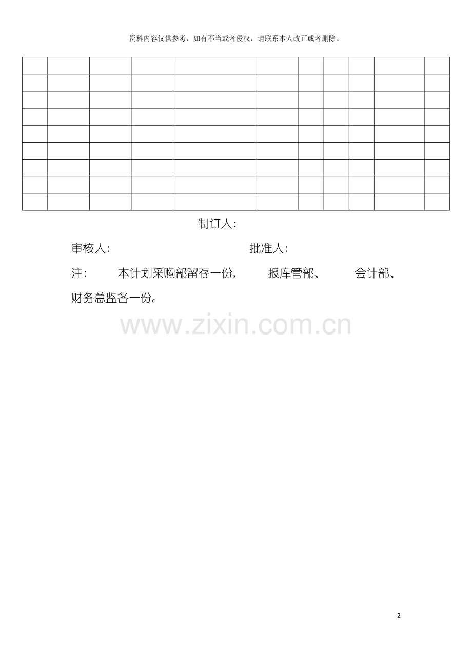 采购计划表模板.doc_第2页