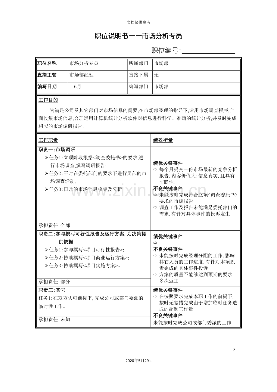 职位说明书—市场部分析员.doc_第2页