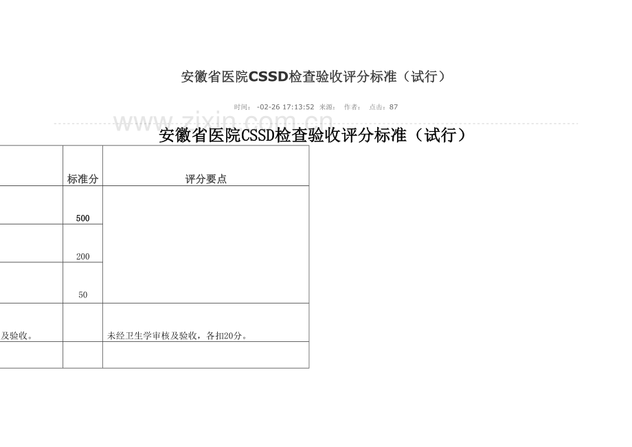 安徽CSSD验收标准.doc_第2页