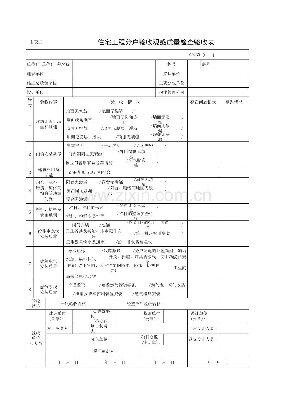 住宅工程分户验收观感质量检查验收表GD430.pdf_第1页