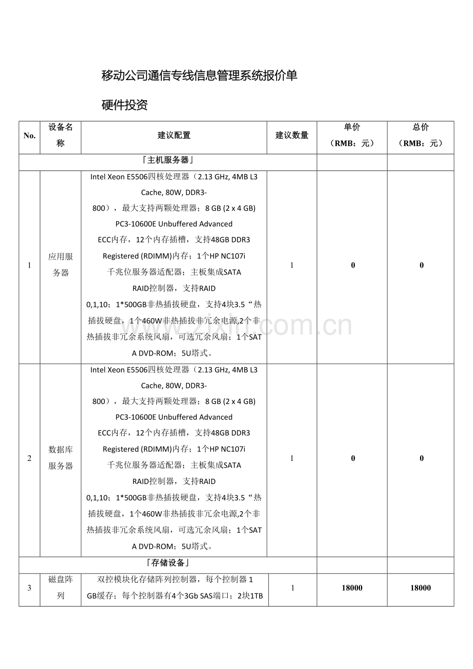 移动公司通信专线信息管理系统报价单.doc_第2页