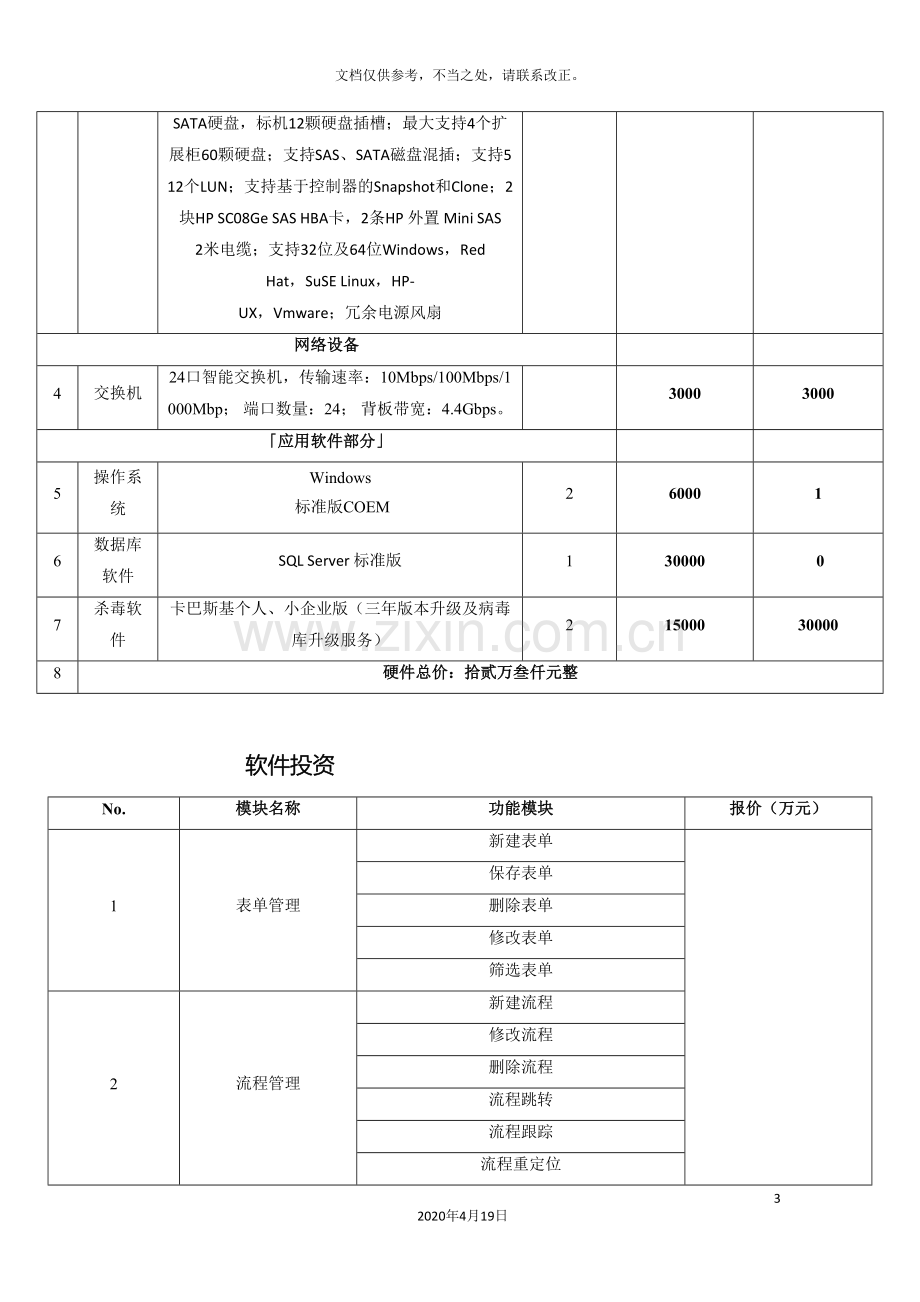 移动公司通信专线信息管理系统报价单.doc_第3页