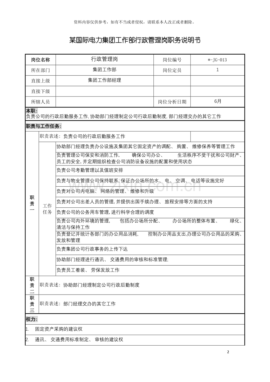 电力集团工作部行政管理岗职务说明书模板.doc_第2页