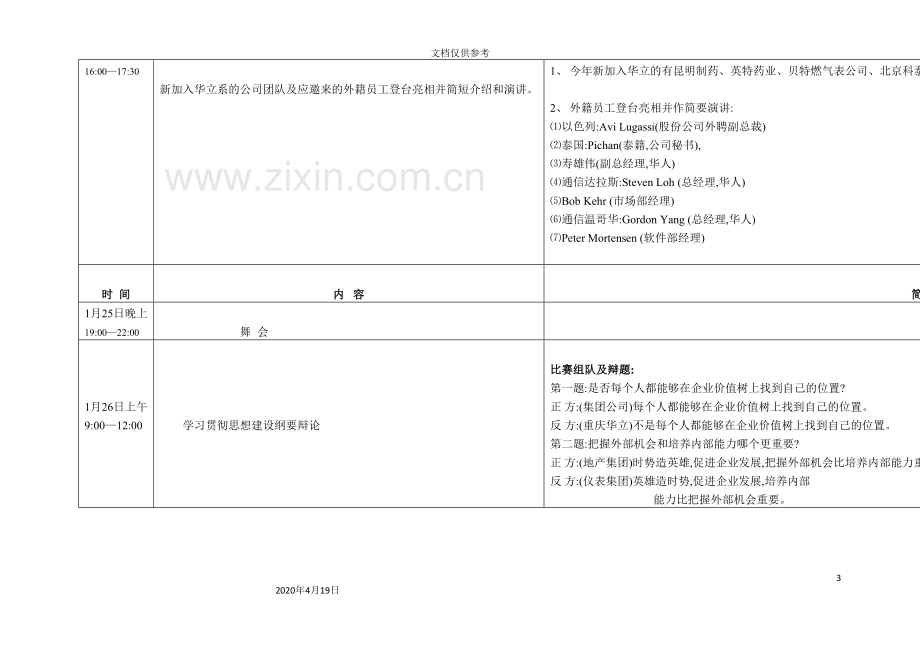 集团年度论坛策划案.doc_第3页