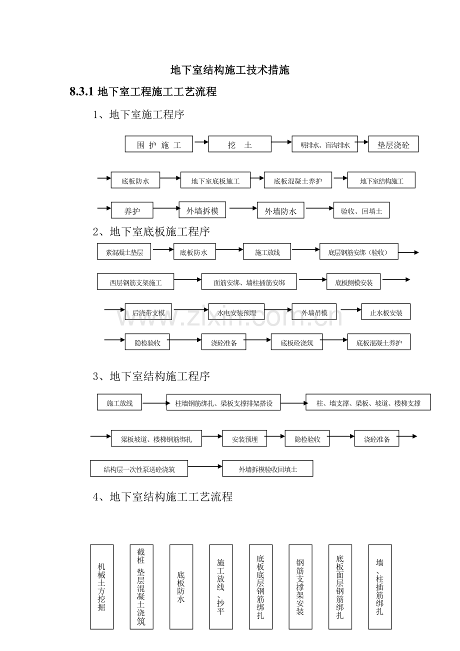 地下室结构施工技术措施.doc_第1页