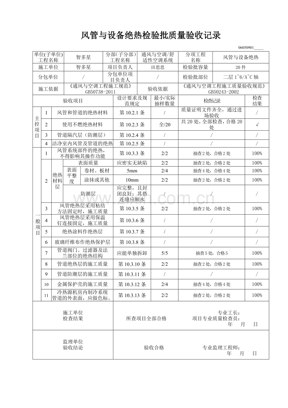 风管与设备绝热检验批质量验收记录.docx_第1页