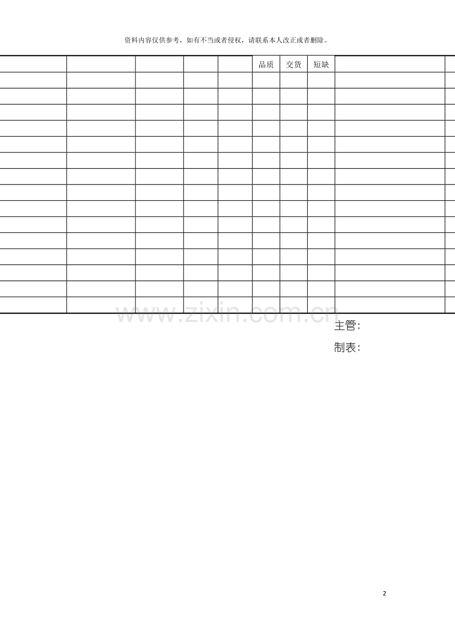 采购管理表格厂商信用记录表模板.doc_第2页