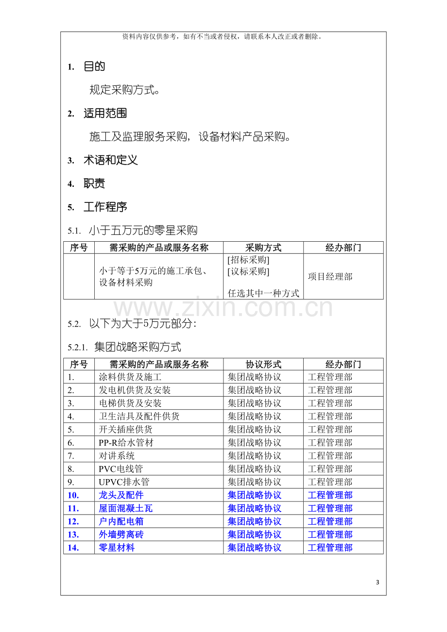 采购方式一览表作业指引模板.doc_第3页