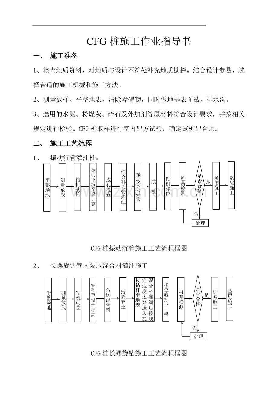 cfg桩施工作业指导书.doc_第1页