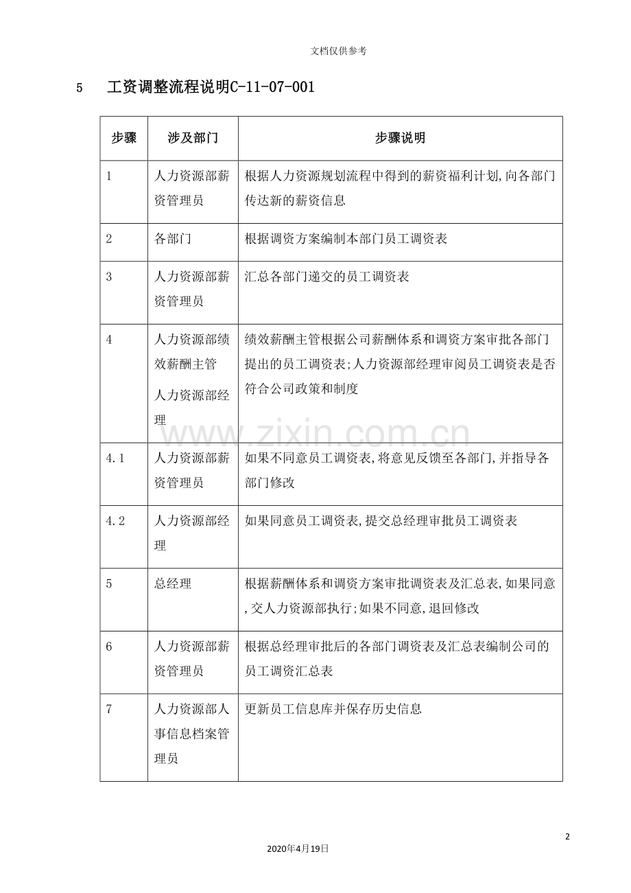 集团工资调整管理制度.doc_第3页