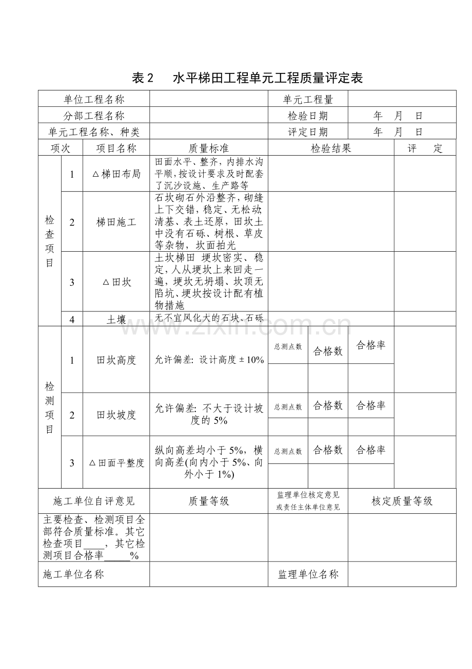 水保工程单元工程质量评定表汇编.doc_第1页