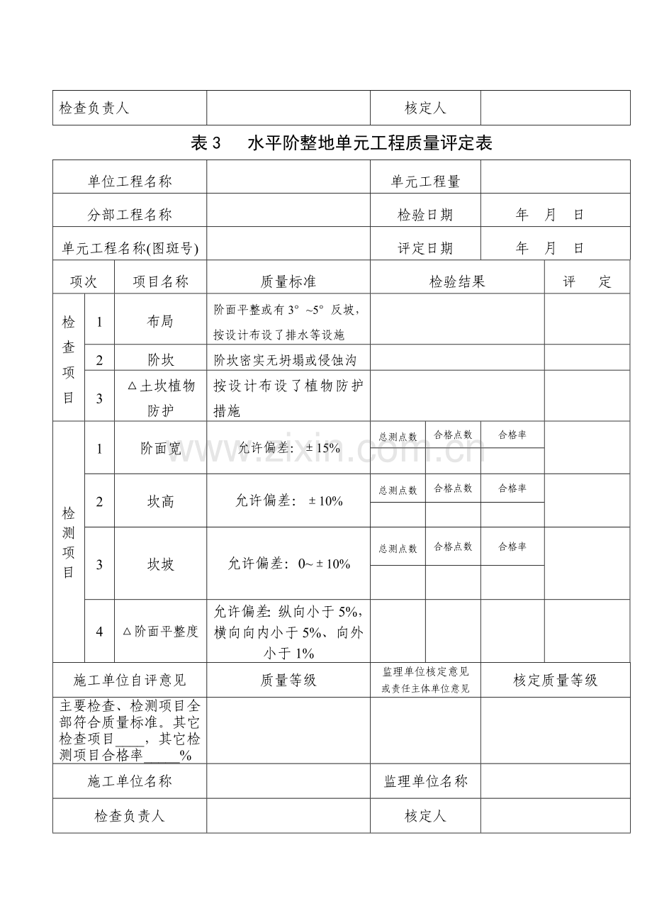 水保工程单元工程质量评定表汇编.doc_第2页