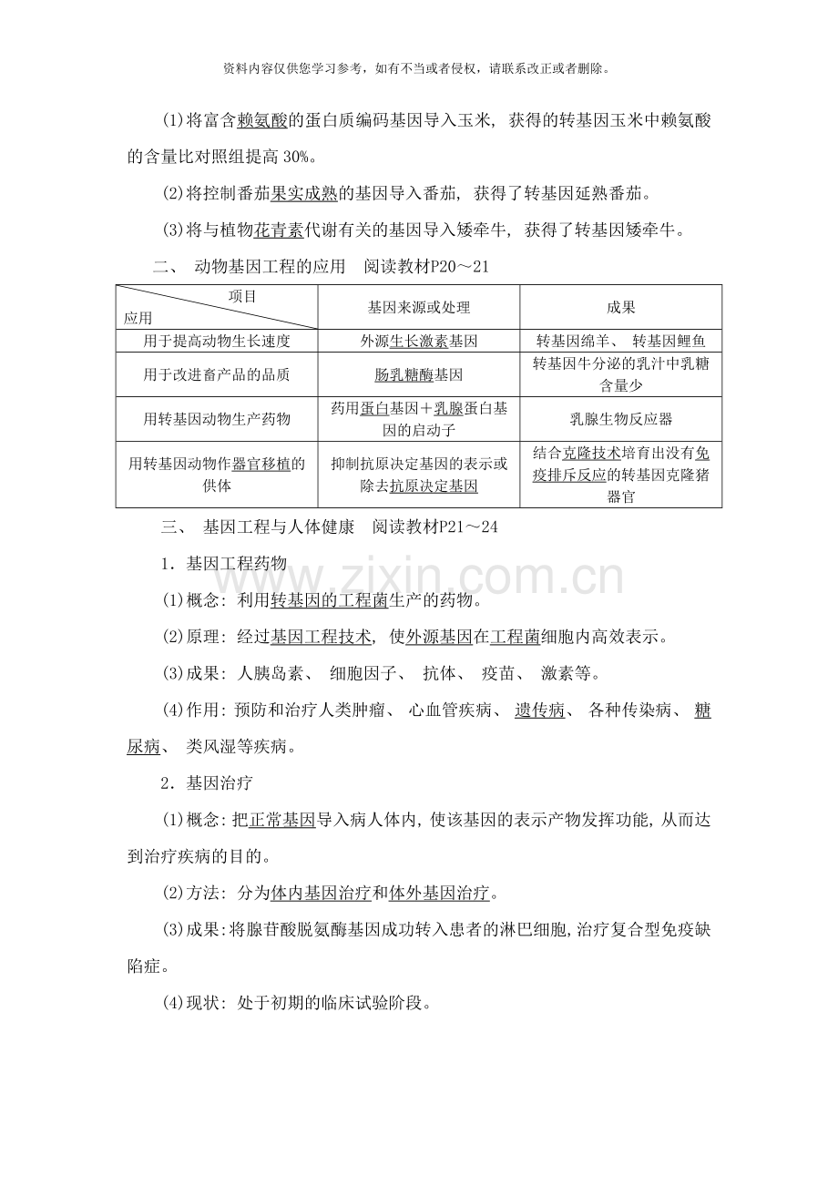 新课标创新人教生物选修基因工程的应用样本.doc_第2页