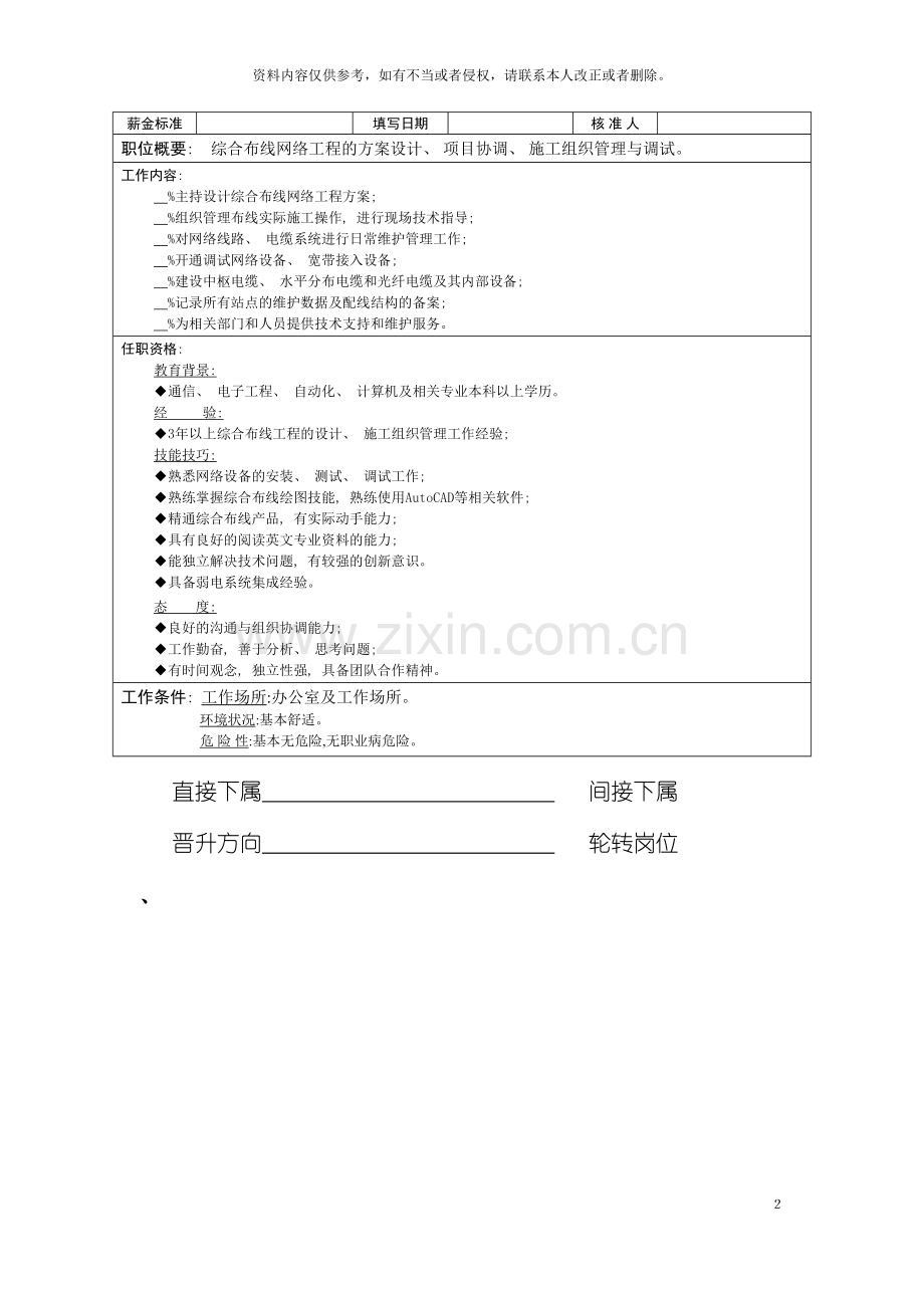 技术部布线工程师岗位说明书模板.doc_第2页