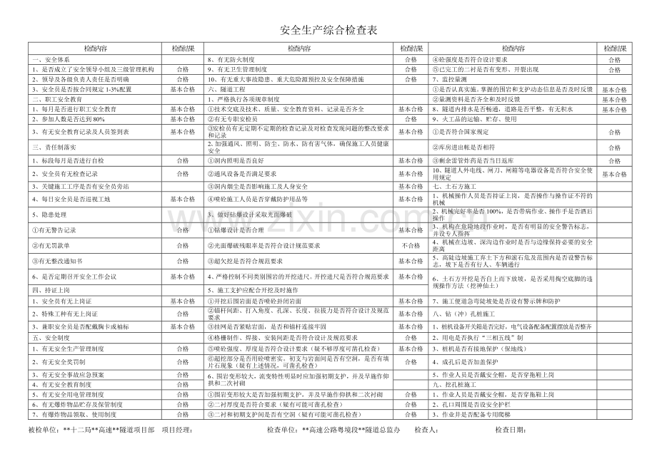 安全生产综合检查表.doc_第1页