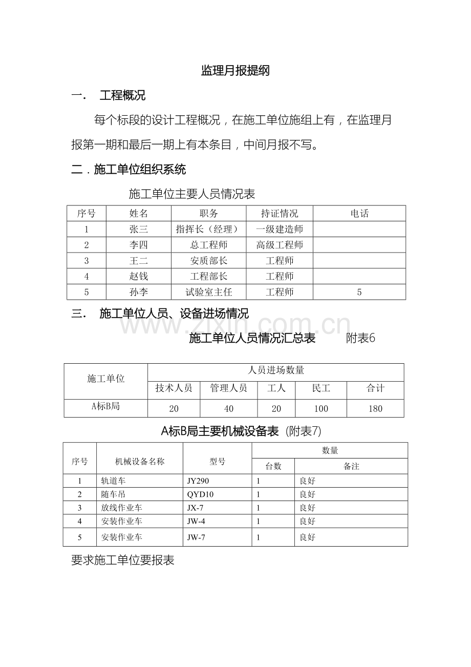 监理月报作业指导书.doc_第2页