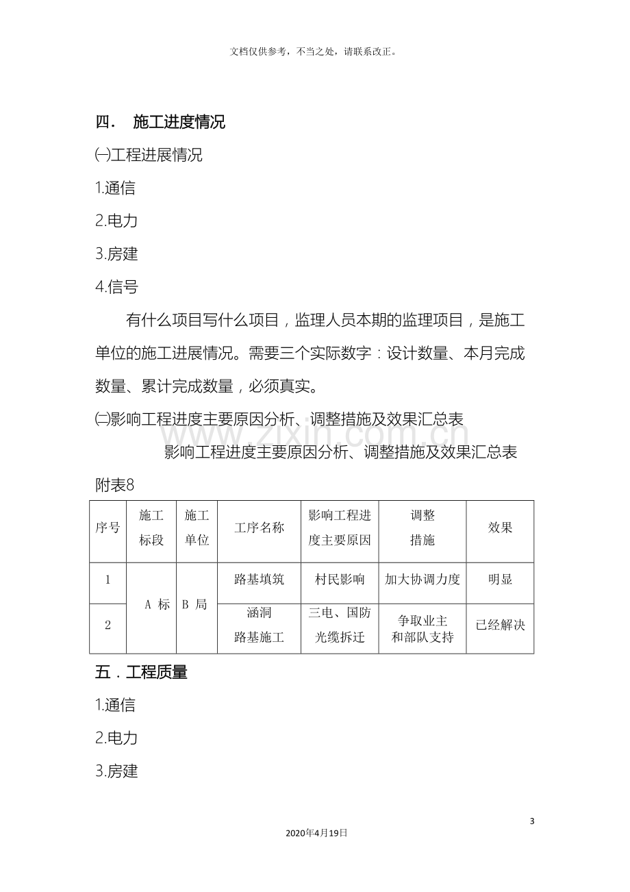 监理月报作业指导书.doc_第3页