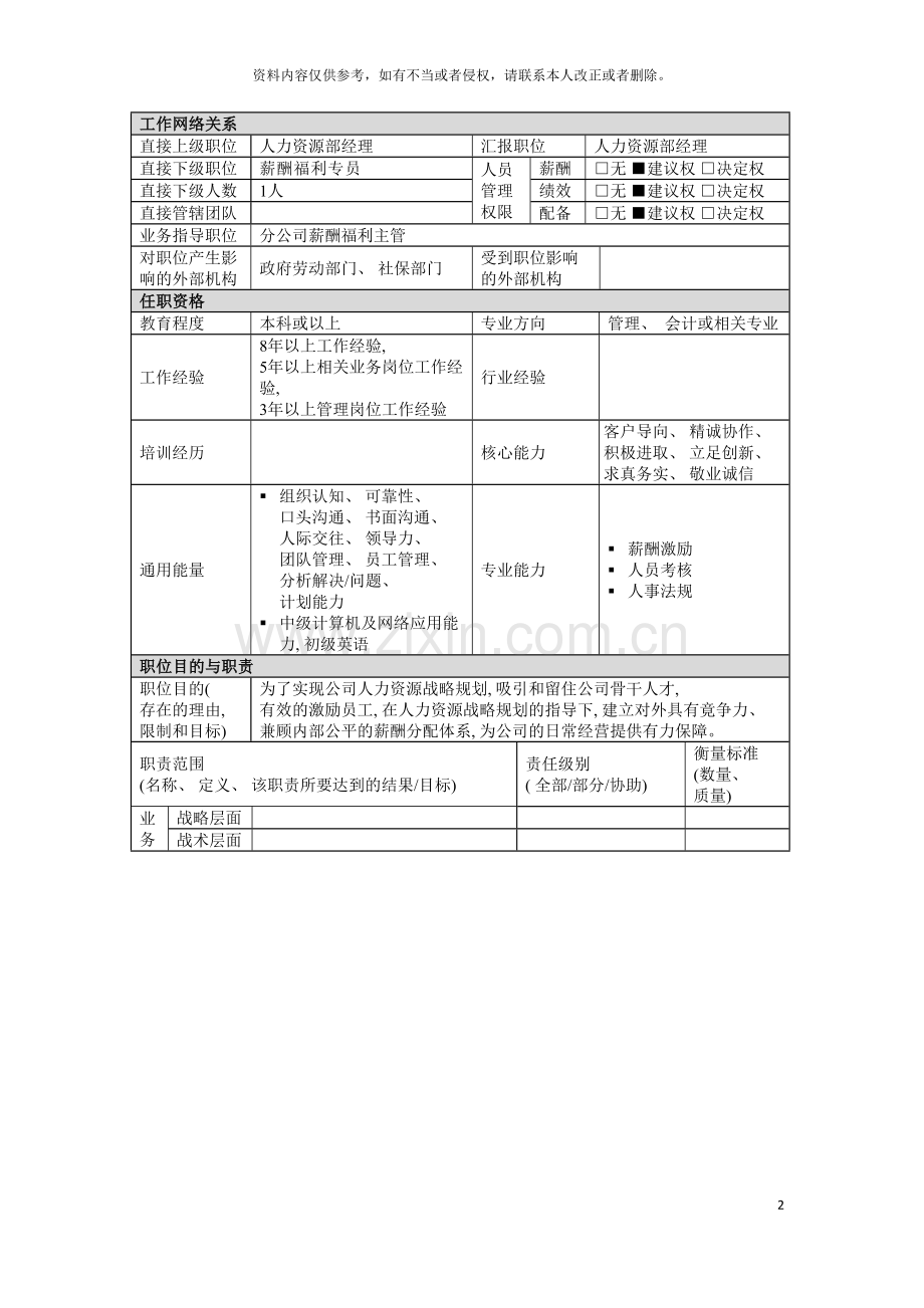 薪酬福利主管岗位说明书模板.doc_第2页