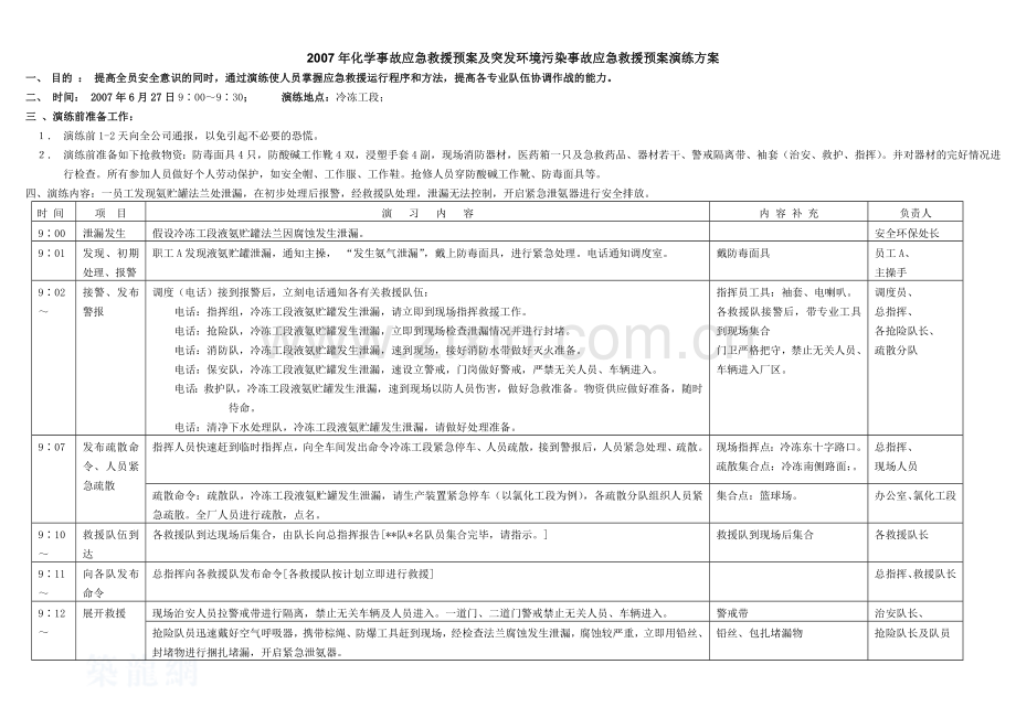 2007年化学事故应急救援预案及突发环境污染事故应急救援预案演练方案.docx_第1页