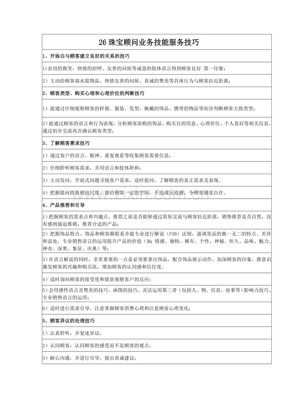 珠宝顾问业务技能服务技巧.doc_第1页