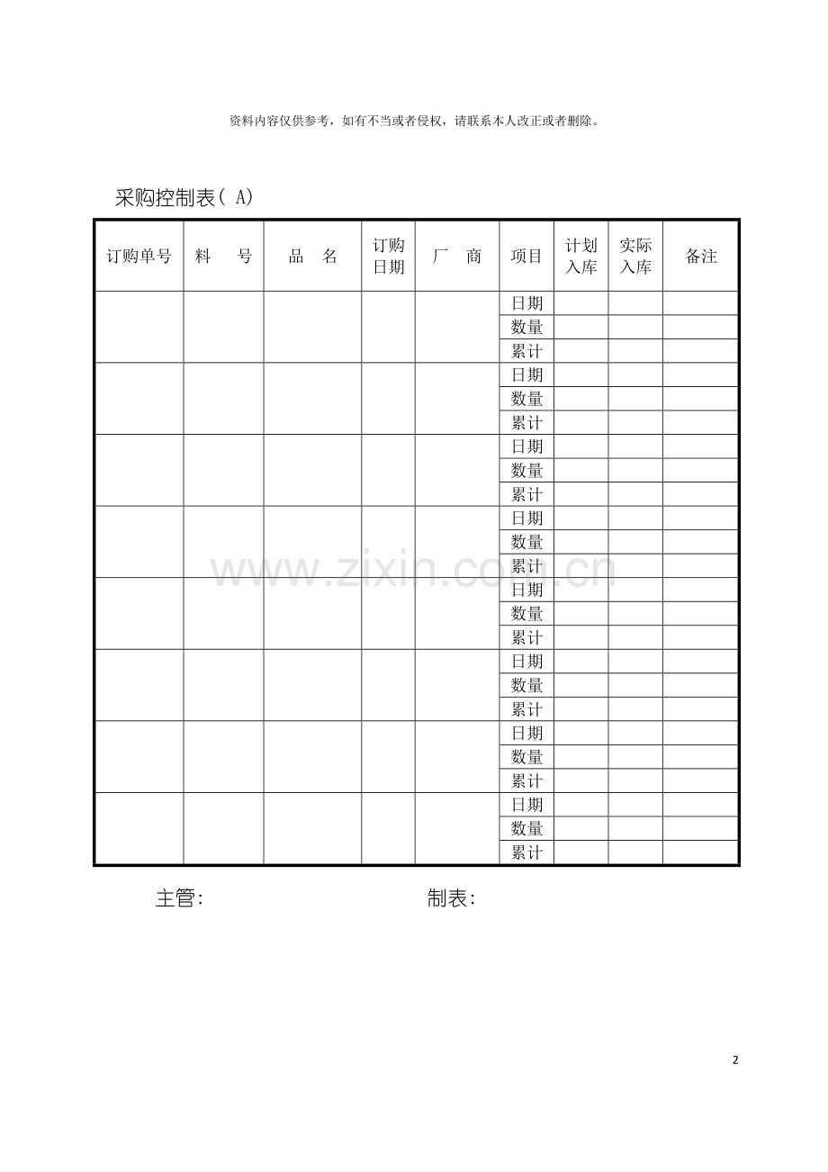 采购控制表(A)模板.doc_第2页