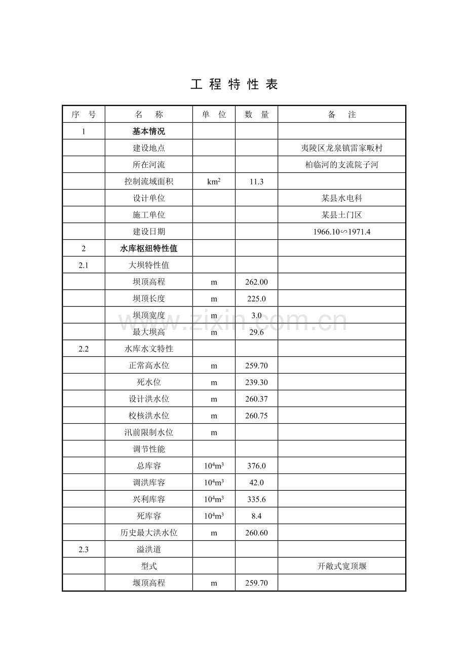 1工程质量评价报告.docx_第1页