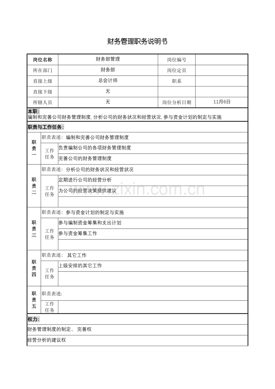 宝地建设集团财务部财务管理职务说明书模板.doc_第2页