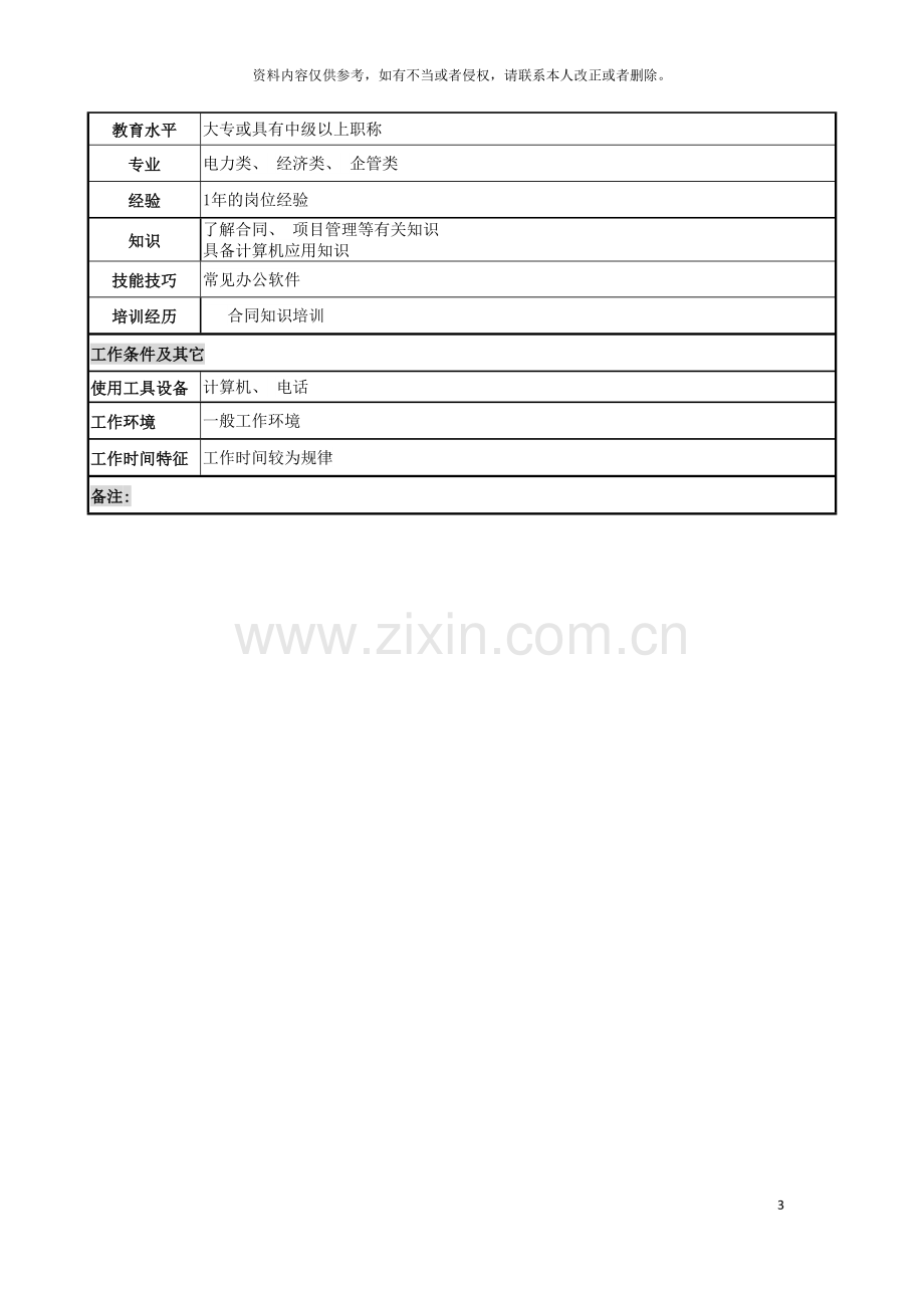 电力公司合同员岗位说明书模板.doc_第3页