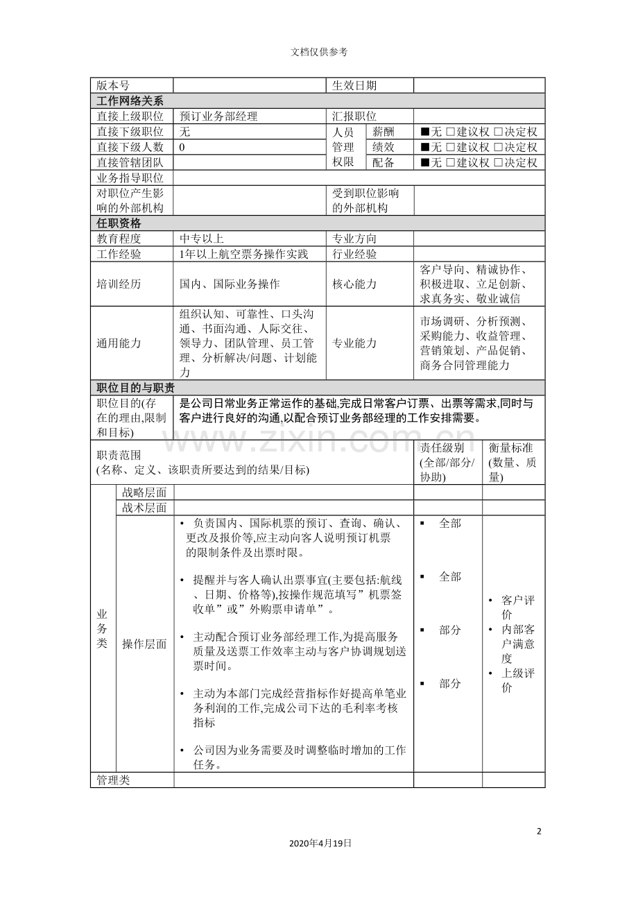 预订业务部初级旅行顾问岗位职责.doc_第2页