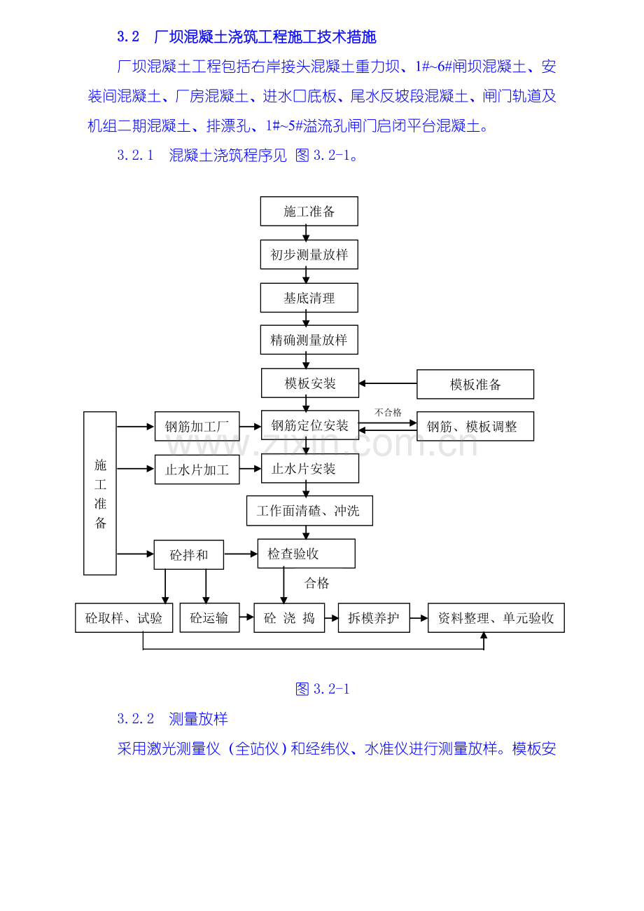 厂坝砼浇筑施工技术措施.doc_第1页