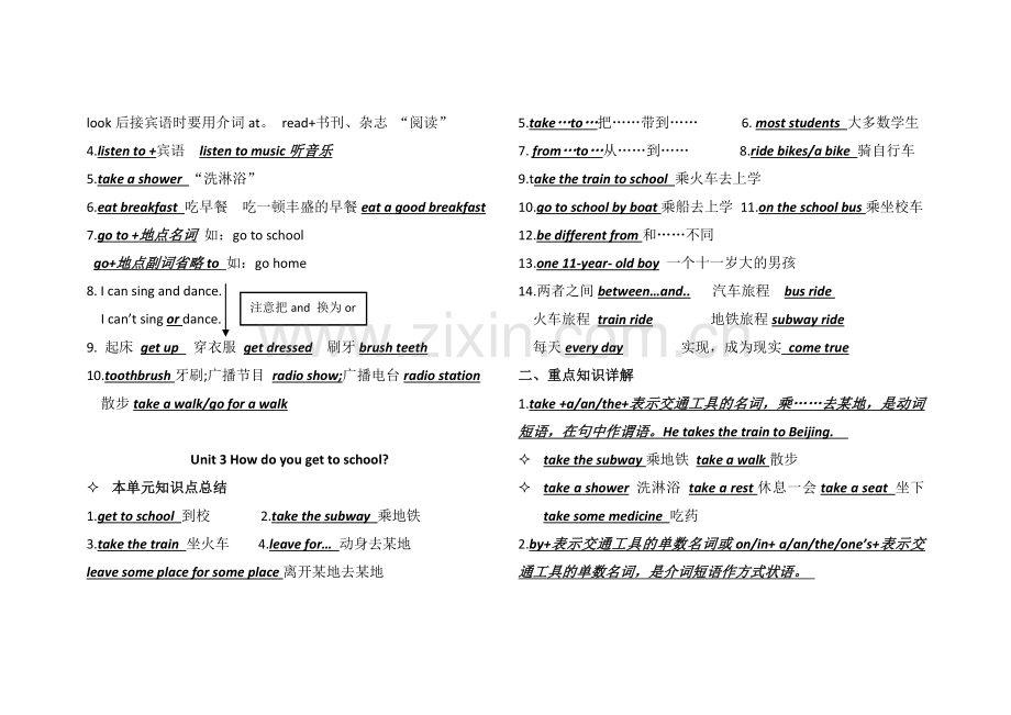 人教版七年级英语下册1-4单元知识点复习.doc_第3页