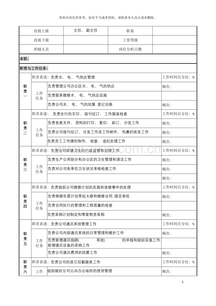 行政后勤岗职务说明书模板.doc_第2页