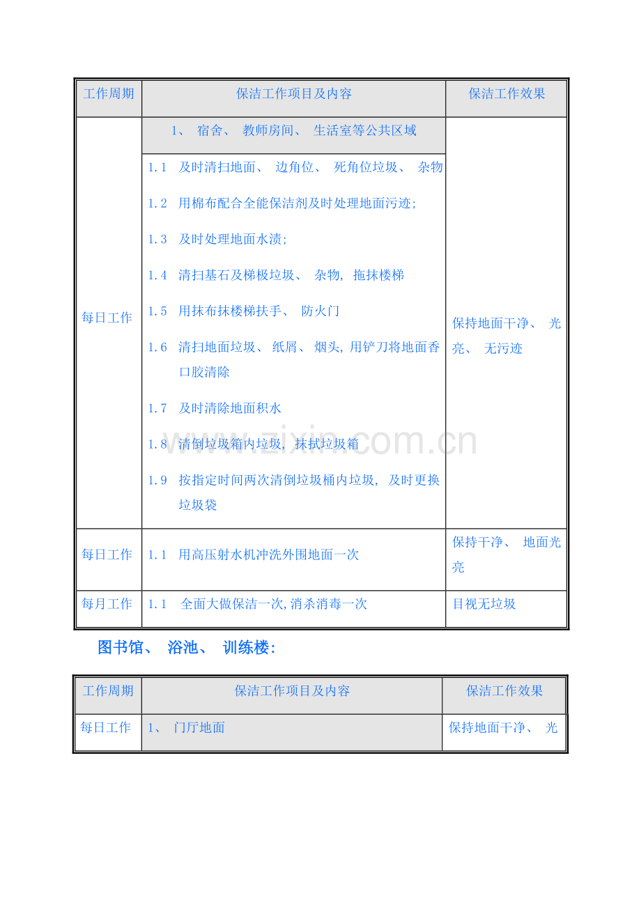 学校保洁项目实施方案样本.doc_第3页