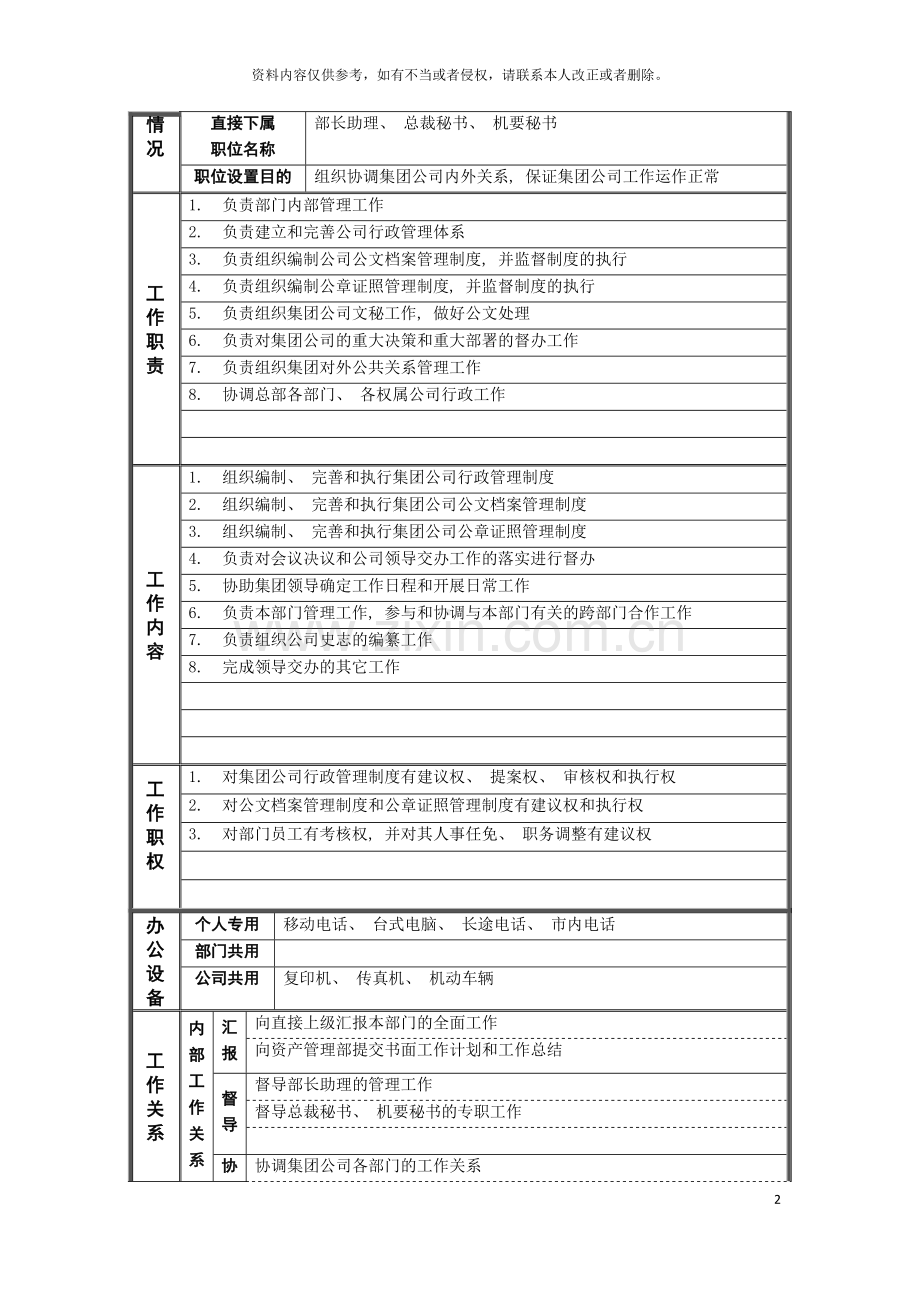 行政管理部部长岗位说明书样本模板.doc_第2页