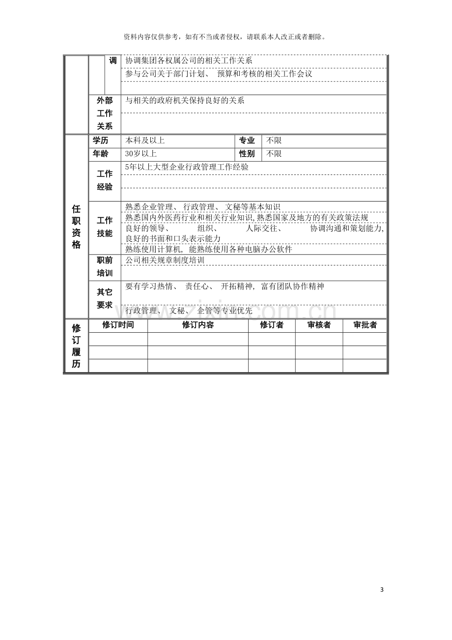 行政管理部部长岗位说明书样本模板.doc_第3页