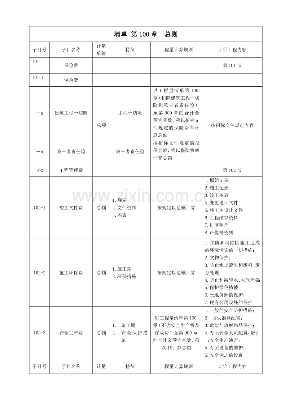 公路工程工程量清单(全).doc_第1页