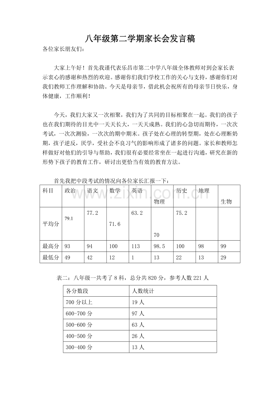 八年级第二学期家长会发言稿.doc_第1页