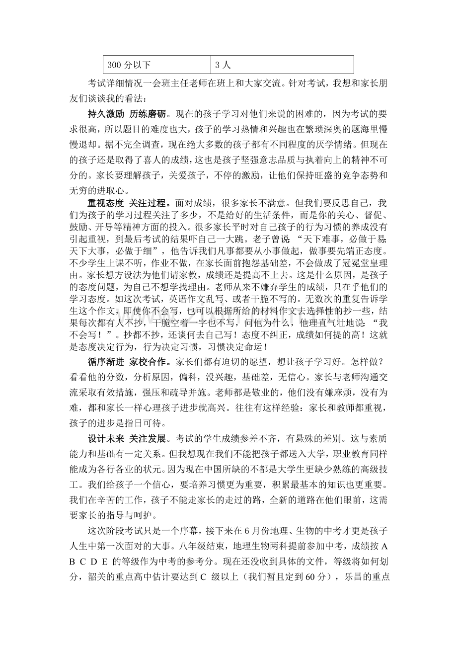 八年级第二学期家长会发言稿.doc_第2页