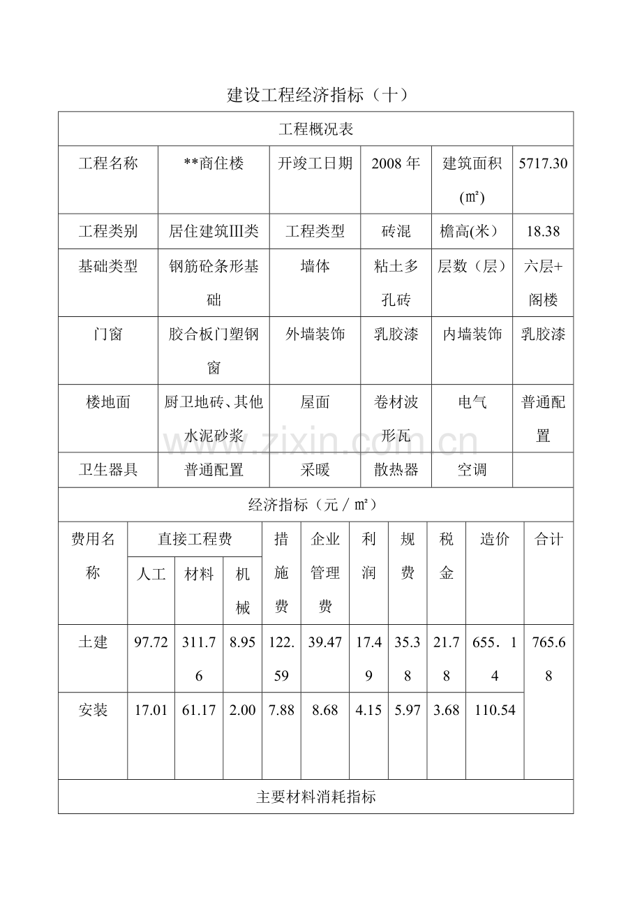 商住楼建设工程经济指标分析.doc_第1页