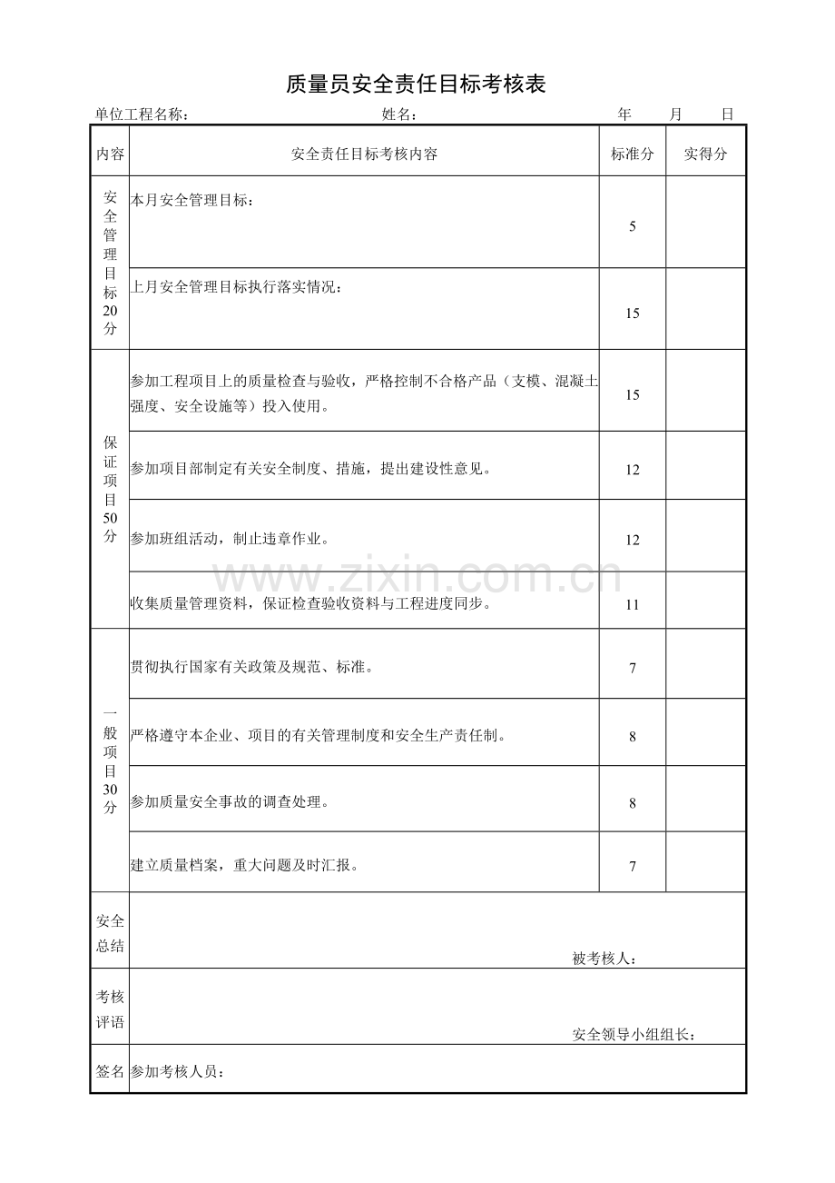 质量员安全责任目标考核.doc_第1页