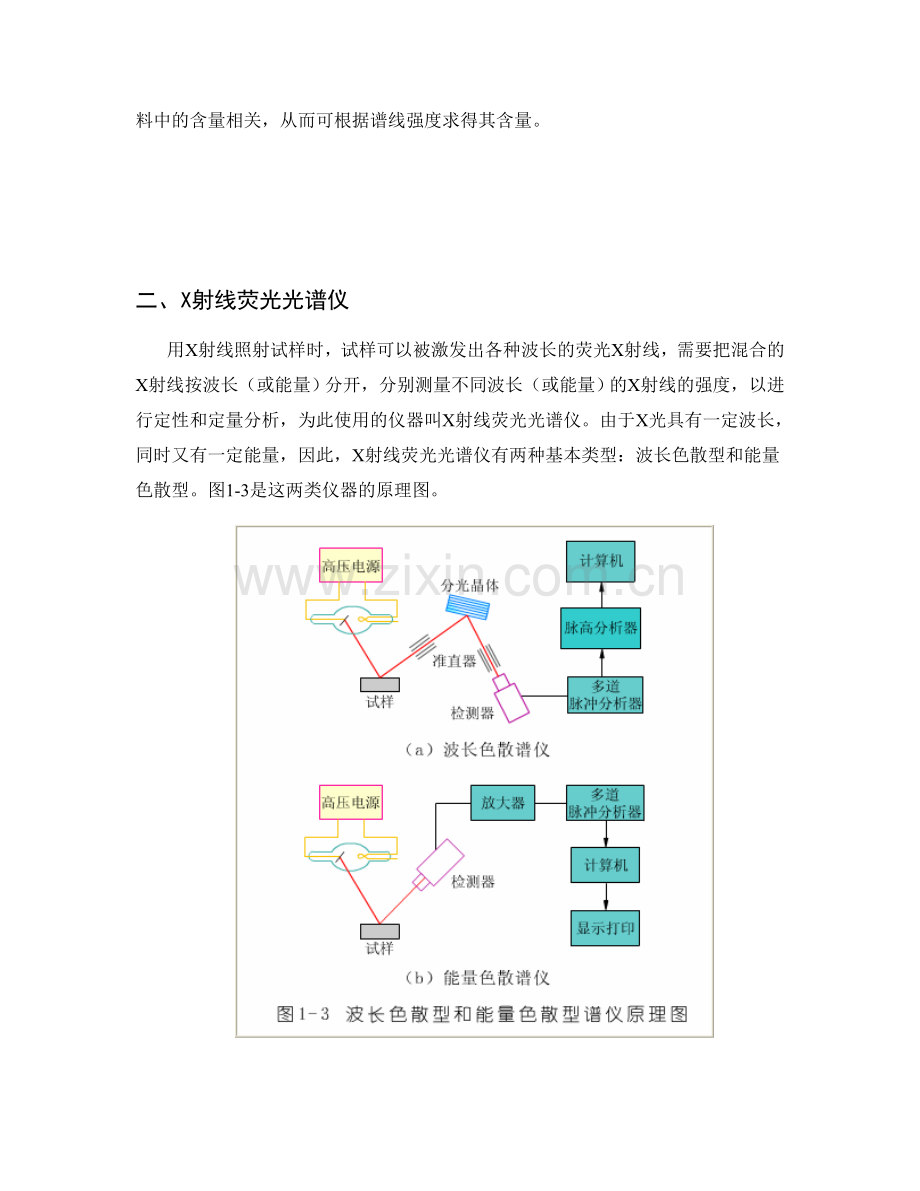 X射线荧光光谱分析的基础知识讲义.docx_第3页