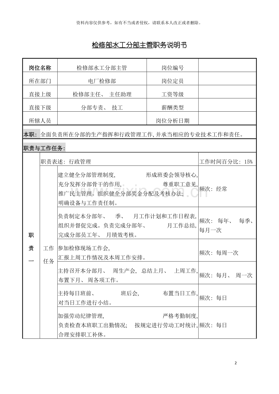 检修部水工分部主管职务说明书模板.doc_第2页