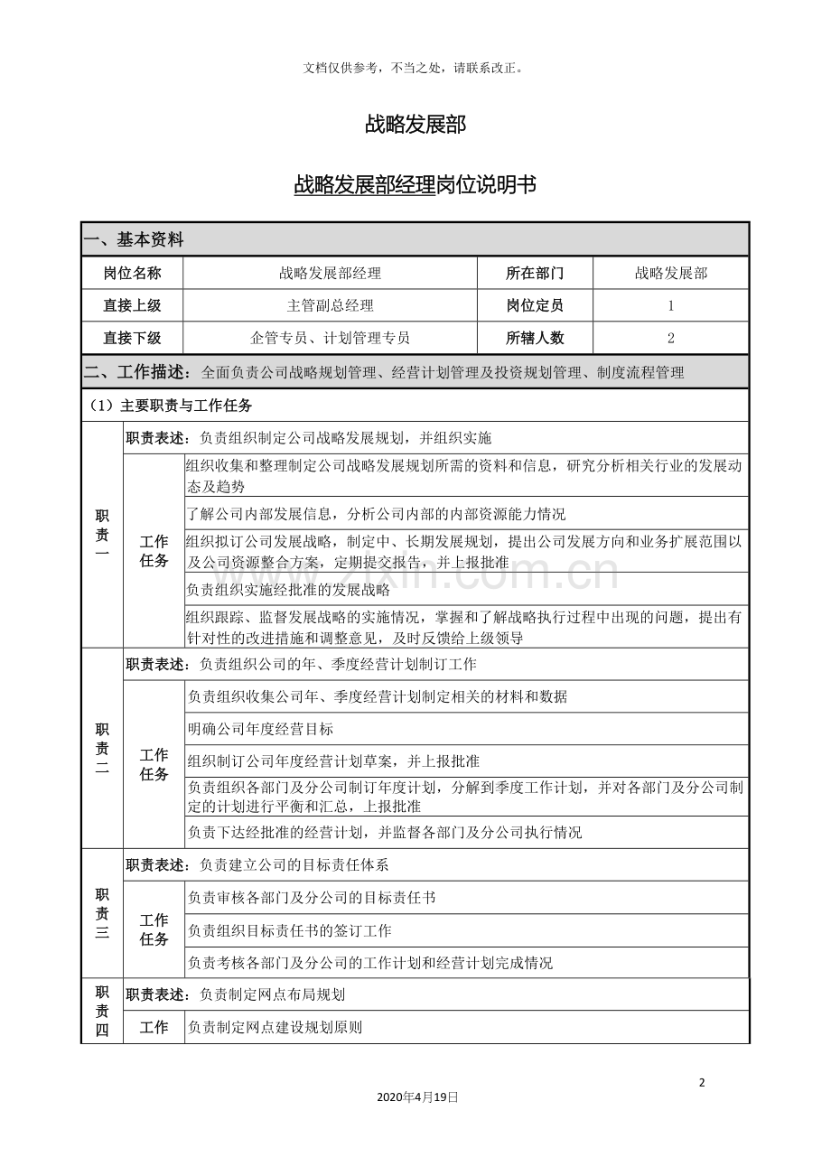 战略发展部岗位说明书职责部分.docx_第2页