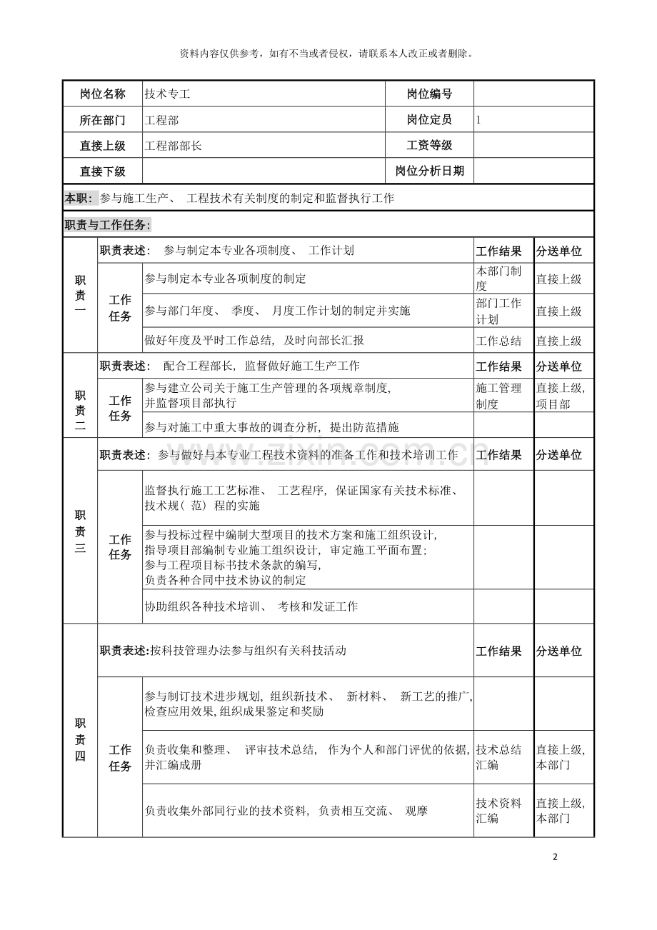 电力公司技术专工岗位说明书模板.doc_第2页