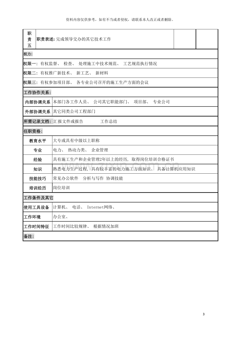 电力公司技术专工岗位说明书模板.doc_第3页